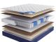 Матрас Lineaflex Palladio