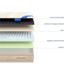 Матрас GLORIA1